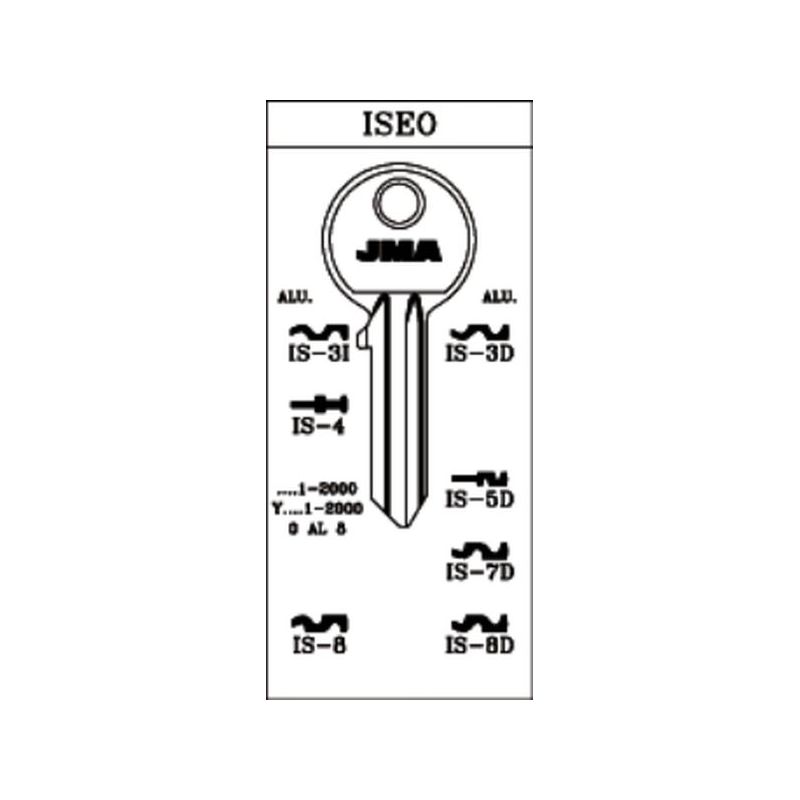 LLAVE CILINDRO EN BRUTO JMA AC IS-8D
