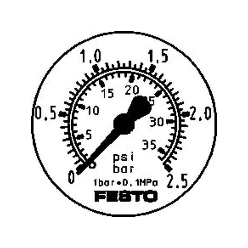MANÓMETRO PANEL FMA-50-2,5-1/4-EN